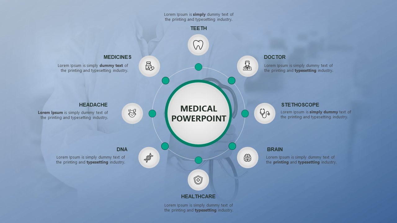 We Have The Best Collection Of Medical Templates PowerPoint